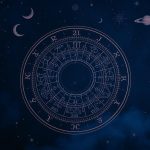 что сегодня за день в истории, кто родился, чей день, гороскопы 29,10,2025