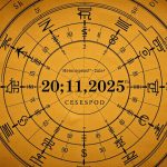 что сегодня за день в истории, кто родился, чей день, гороскопы 20,11,2025