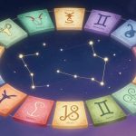 знаки зодиака по месяцам