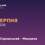 1 серпня — яке свято, події в історії, іменини