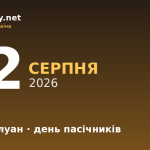 12 серпня — Сила і Силуан, події в історії, іменини