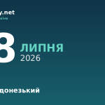 18 липня — яке свято, події в історії, іменини