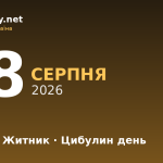 18 серпня — Євстигній Житник, події в історії, іменини