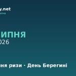 2 липня — яке свято, події в історії, іменини