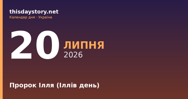 20 липня — пророк Ілля, події в історії, іменини