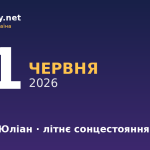 21 червня — яке свято, події в історії, іменини