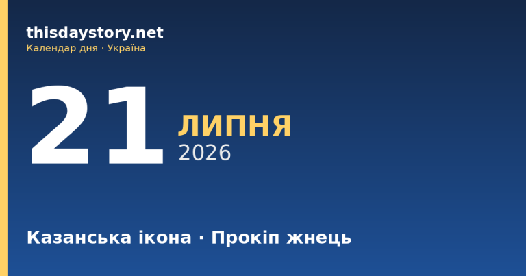 21 липня — Казанська ікона, події в історії, іменини