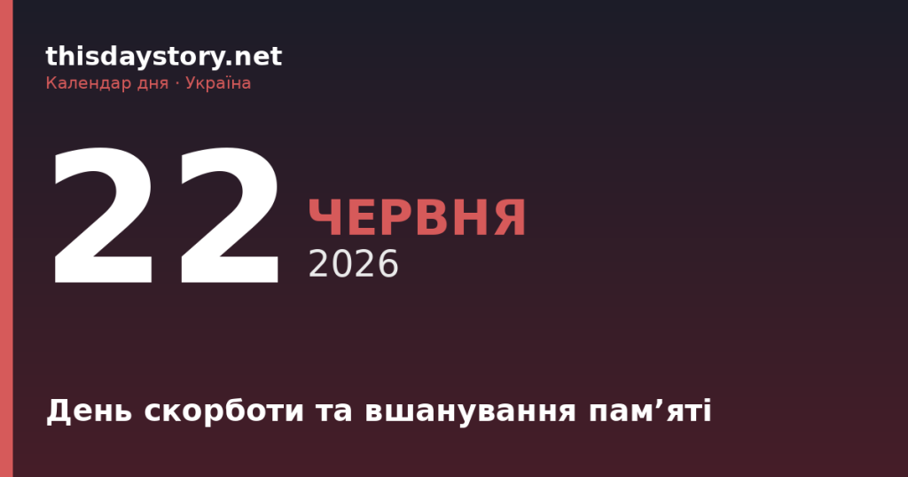 22 червня — День скорботи, події в історії, іменини