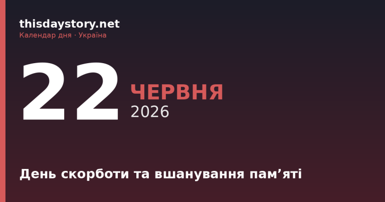 22 червня — День скорботи, події в історії, іменини