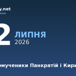 22 липня — яке свято, події в історії, іменини