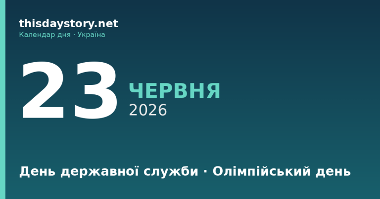 23 червня — яке свято, події в історії, іменини