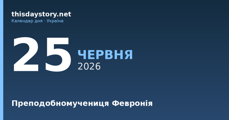 25 червня — яке свято, події в історії, іменини