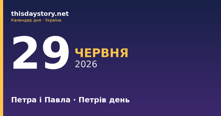 29 червня — свято Петра і Павла, події в історії, іменини