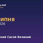 6 липня — яке свято, події в історії, іменини
